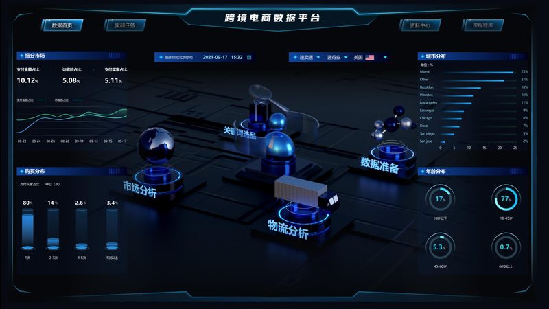 电商培训代理合同范本：关键条款解析与风险防范